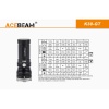 Acebeam K30GT täiskomplekt11.jpg